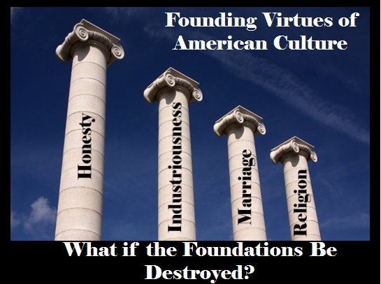 The Unraveling: The Destruction of the Four Virtues